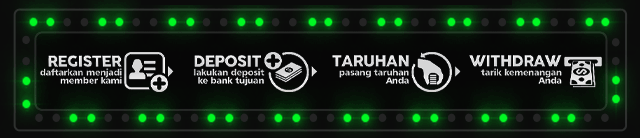 Jakarta168 Jackpot